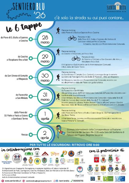 Consapevolezza sull'autismo, Fucecchio tra le tappe del Sentiero Blu